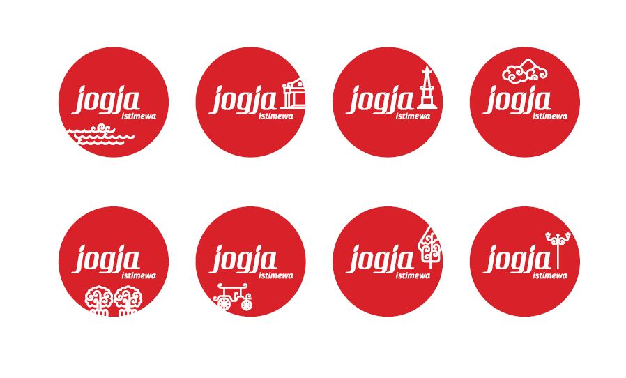 city-branding-jogja-loco
